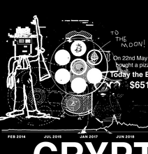 Load image into Gallery viewer, 1340 CRYPTO COWBOY - HOODIE